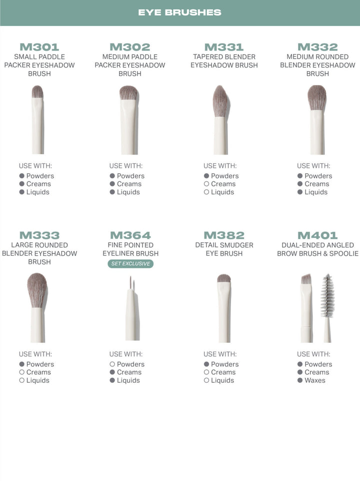 Ready Set Pro 16-Piece Face & Eye Brush Set - GLAM MODA