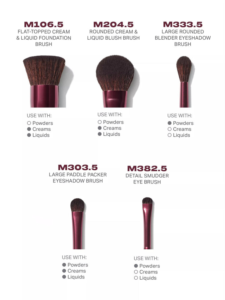 Rebellious 6-Piece Travel Brush & Tool Set - GLAM MODA