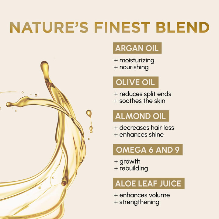 Rejuvenating Elixir With Argan Oil - GLAM MODA