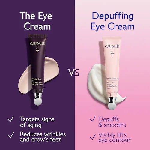 Resveratrol-Lift Depuffing Eye Cream with Peptides - GLAM MODA
