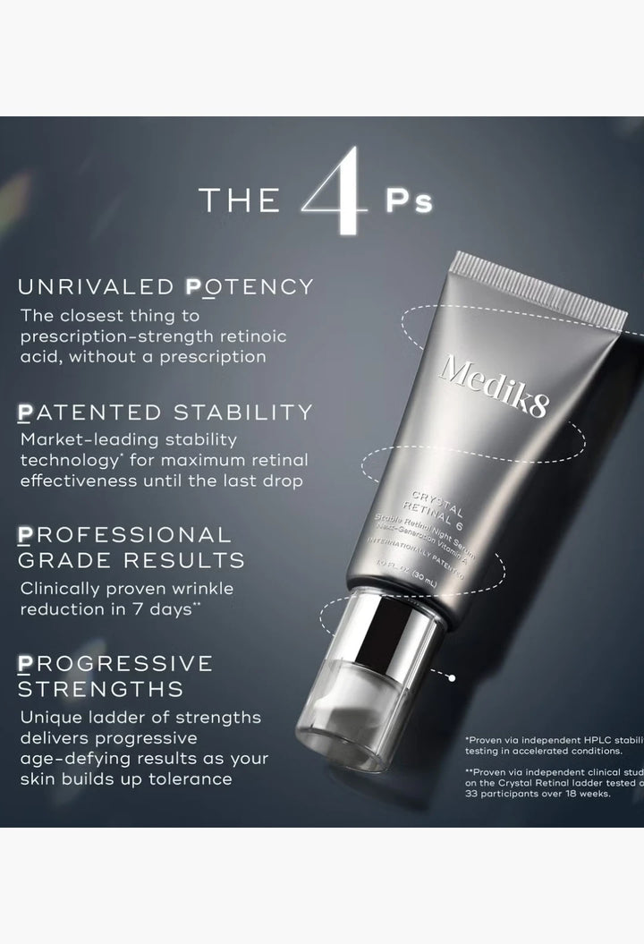 Medik8 Crystal Retinal 10 Serum