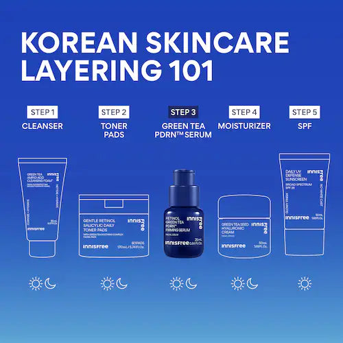 Retinol Green Tea PDRN™ Firming & Smoothing Serum - GLAM MODA