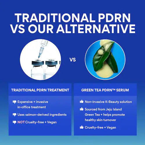 Retinol Green Tea PDRN™ Firming & Smoothing Serum - GLAM MODA