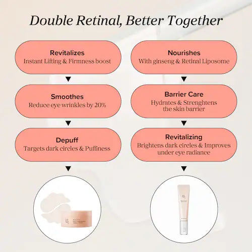 Revive Under Eye Patches for Wrinkles - GLAM MODA