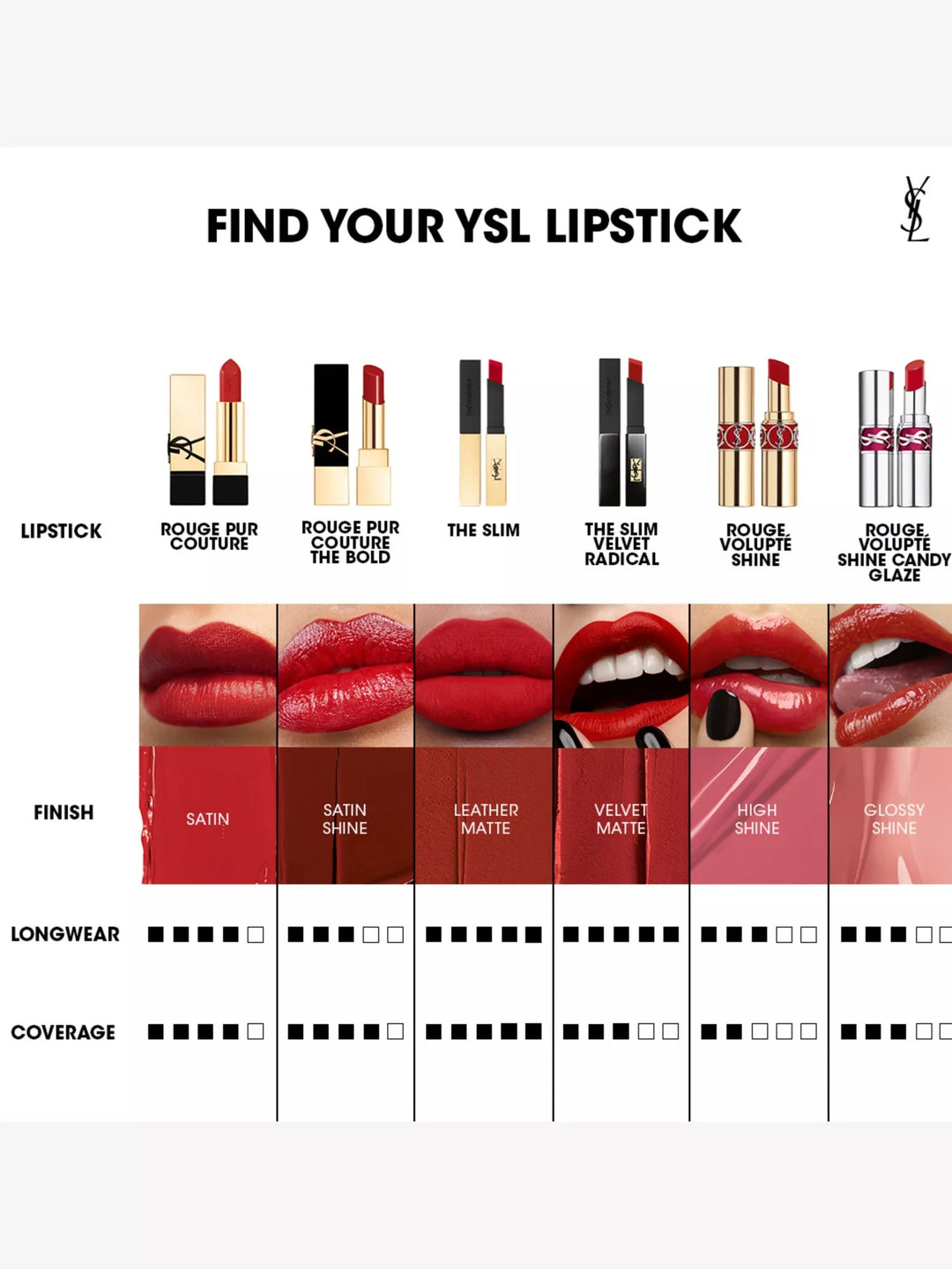 Rouge Pur Couture Refillable Lipstick - GLAM MODA