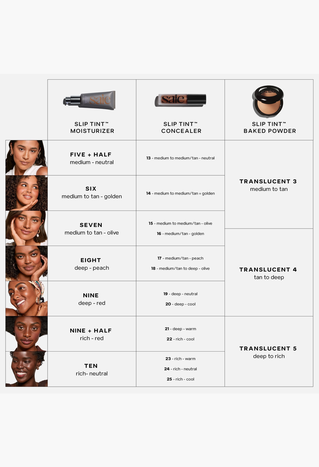 Saie Slip Tint™ Tinted Moisturizer