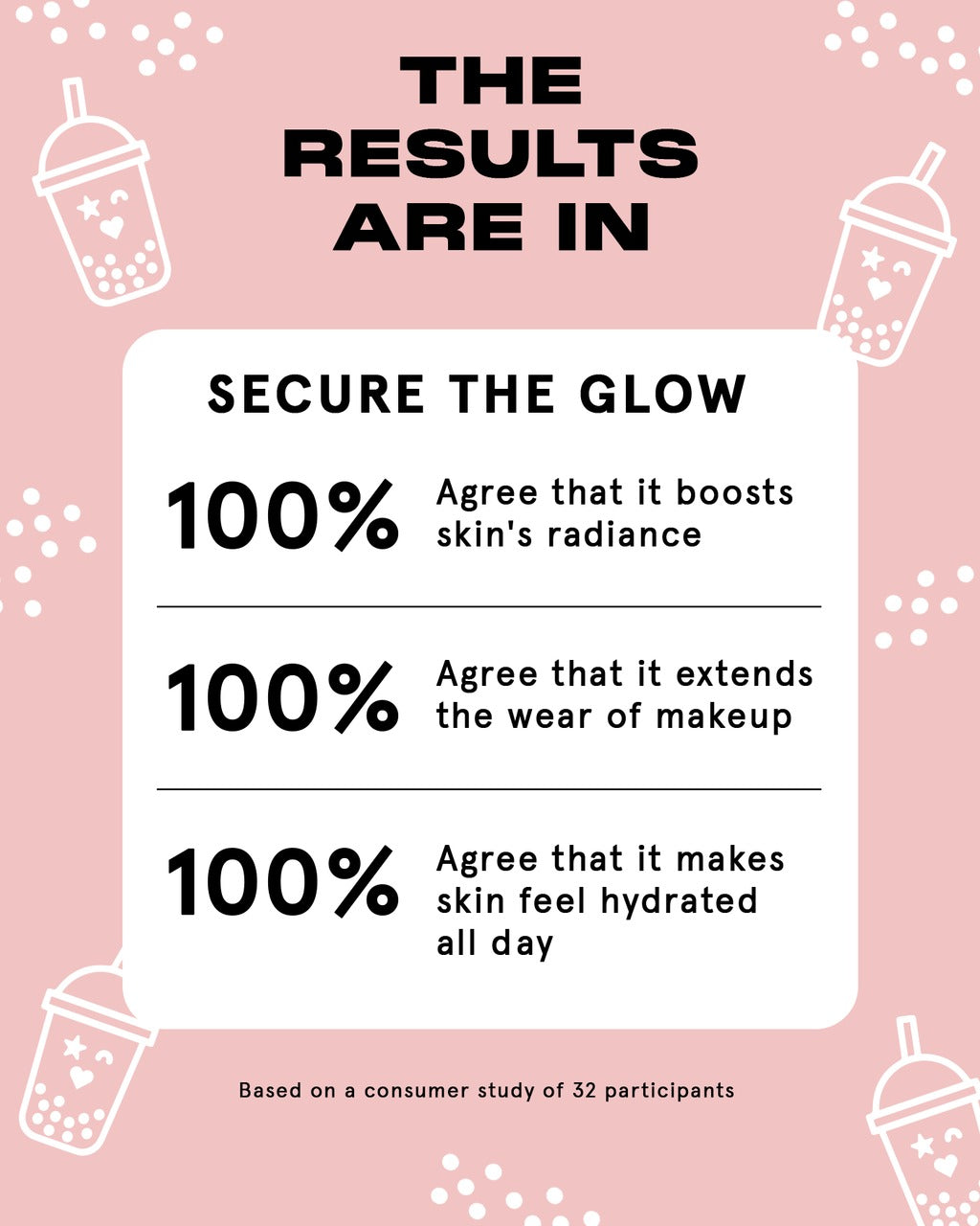 Secure The Glow Tacky Hydrating Primer With Boba Complex - GLAM MODA