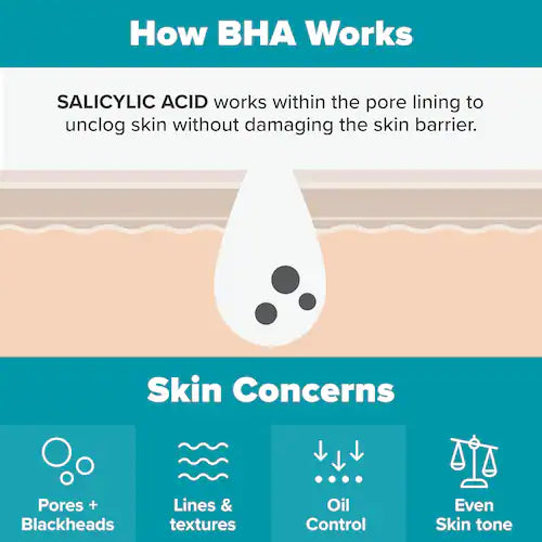 Skin Perfecting 2% BHA Exfoliating Toner For Clear Skin - GLAM MODA