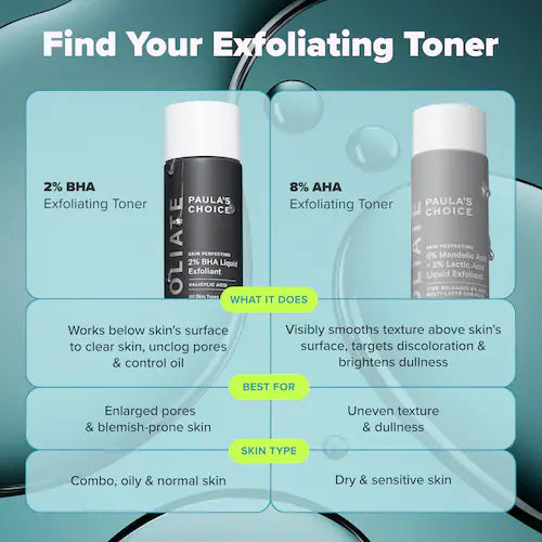 Skin Perfecting 2% BHA Exfoliating Toner For Clear Skin - GLAM MODA