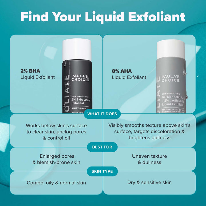 Skin Perfecting 2% BHA Liquid Exfoliant - GLAM MODA
