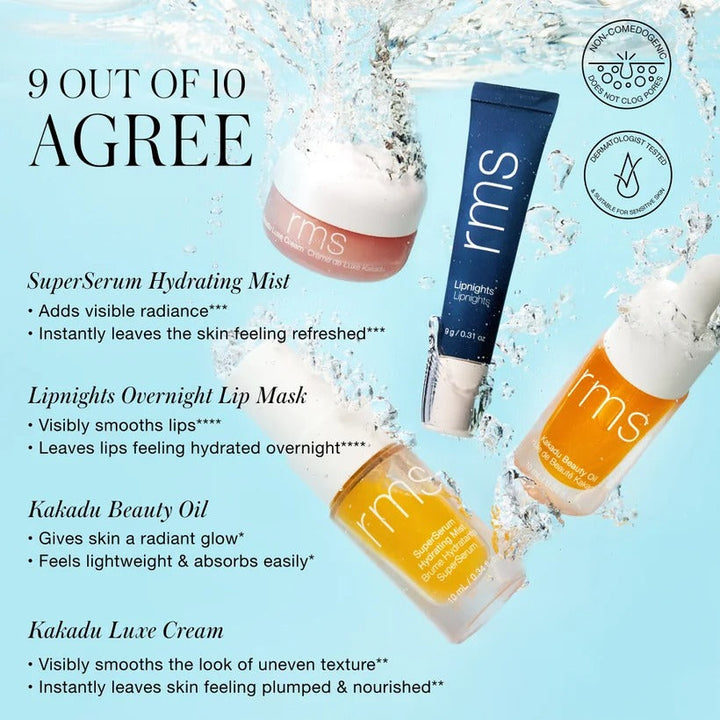 Skincare Secrets Kit - GLAM MODA