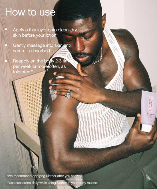 Slather Exfoliating Body Serum - GLAM MODA