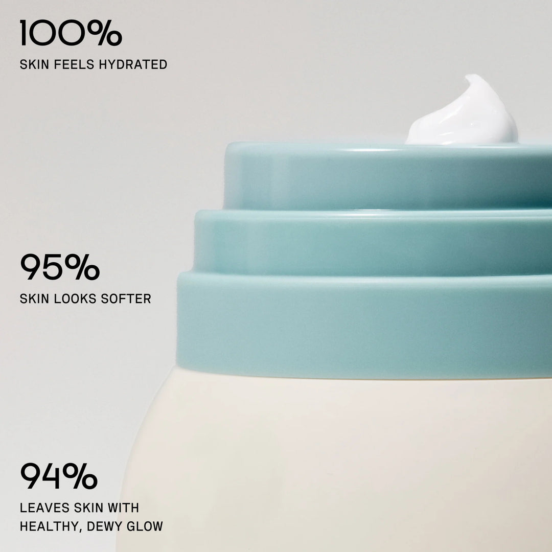 So Soft Daily Moisturizer - GLAM MODA