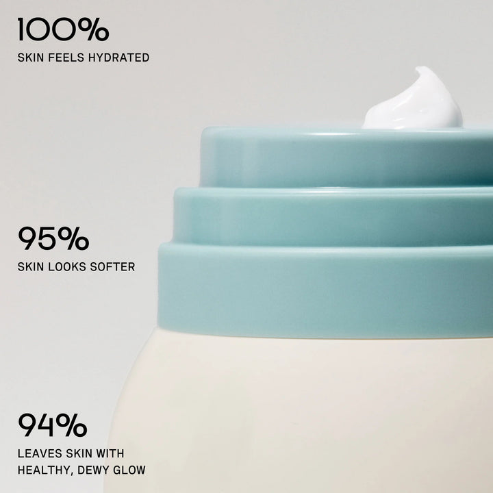 So Soft Daily Moisturizer - GLAM MODA