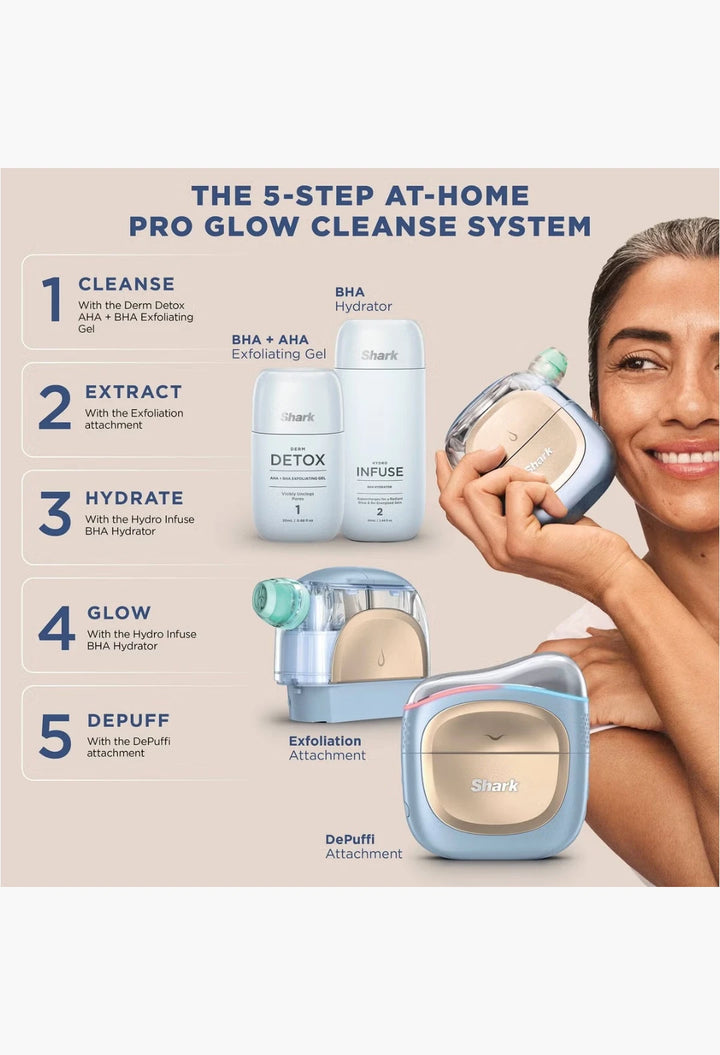 Shark Beauty FacialPro Glow + Depuffi at Home Facial