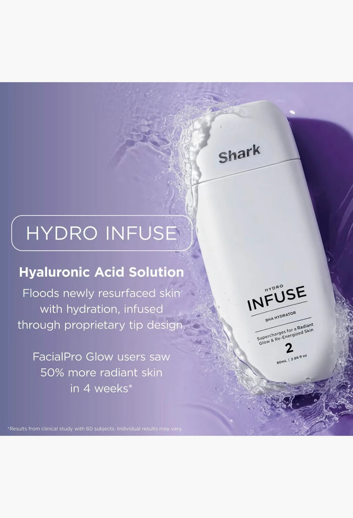 Shark Beauty FacialPro Glow + Depuffi at Home Facial