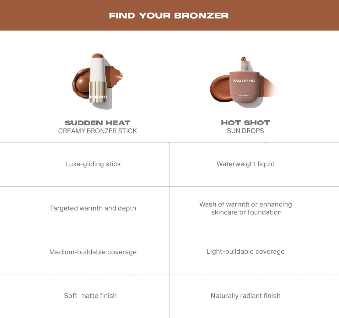 Sudden Heat Creamy Bronzer Stick - GLAM MODA