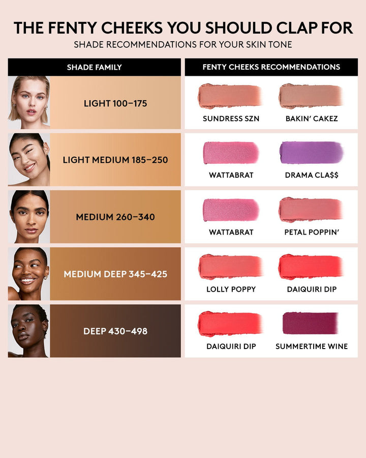 Suede Powder Blush - GLAM MODA