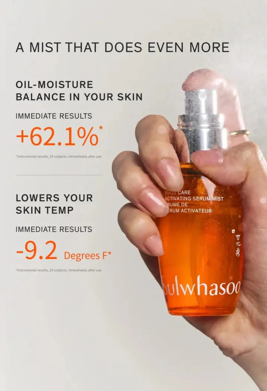 First Care Activating Serum Mist
