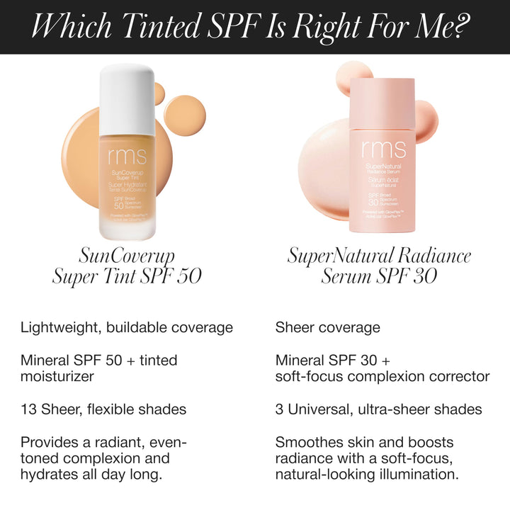 SunCoverup Super Tint SPF 50 - GLAM MODA