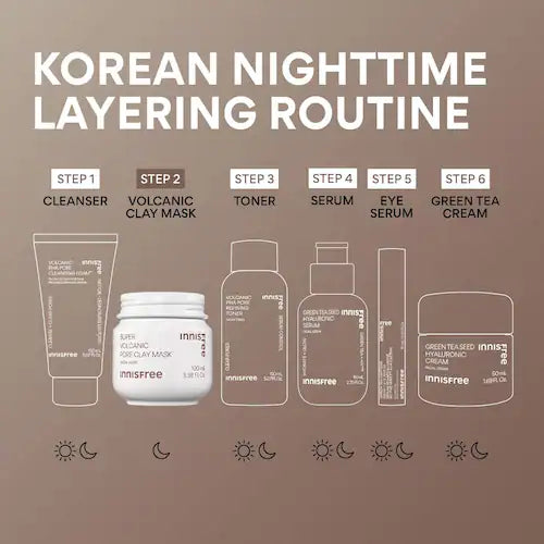 Super Volcanic AHA Pore Clearing Clay Mask - GLAM MODA