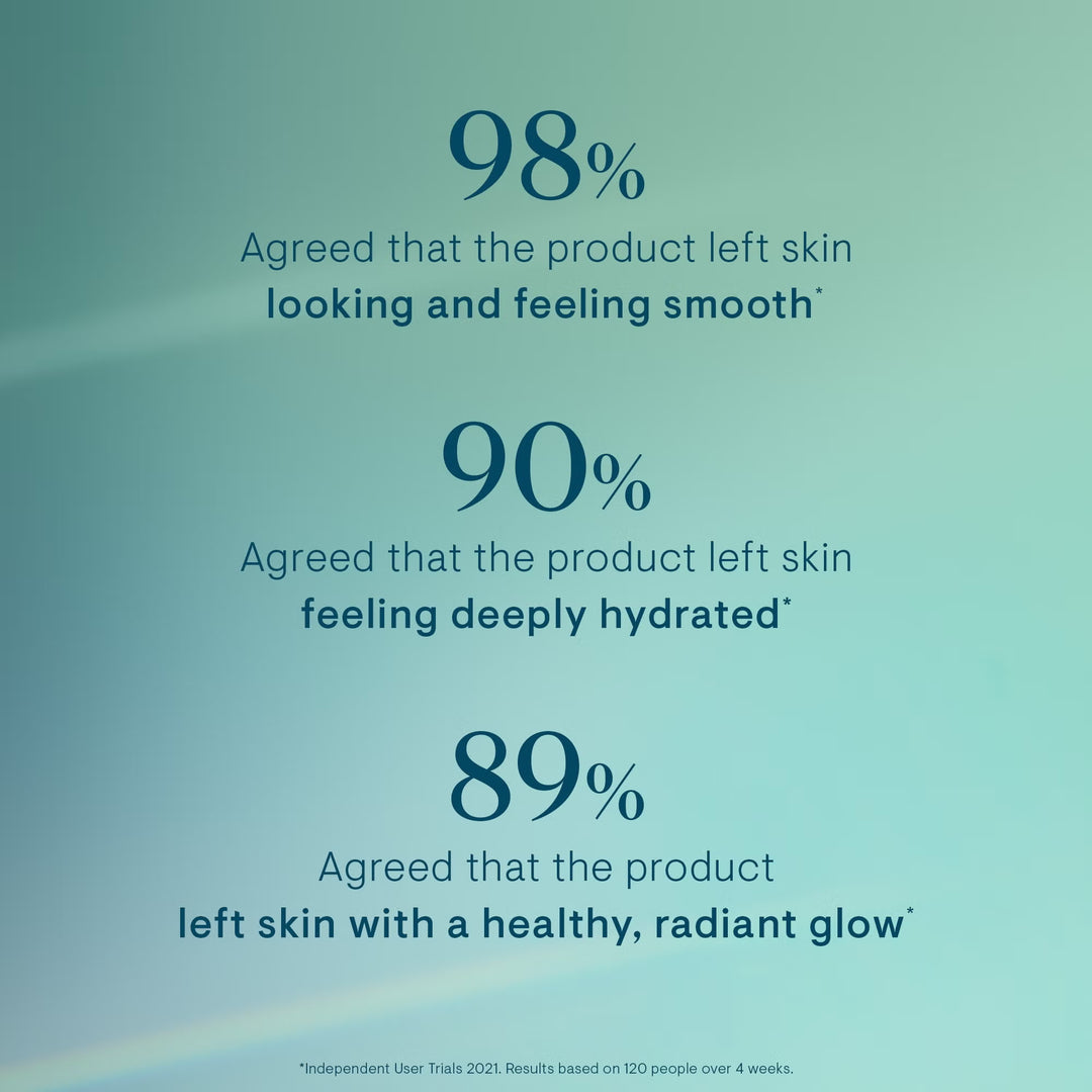 Superfood Facial Oil 15ml - GLAM MODA