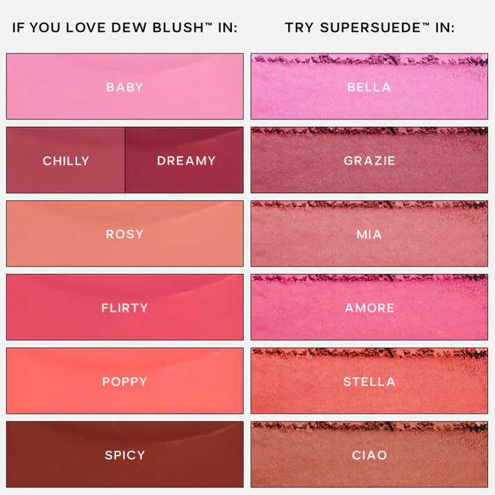 Supersuede™ Baked Powder Blush - GLAM MODA