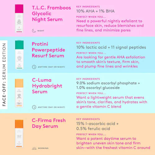 T.L.C. Framboos™ Glycolic Resurfacing Night Serum - GLAM MODA