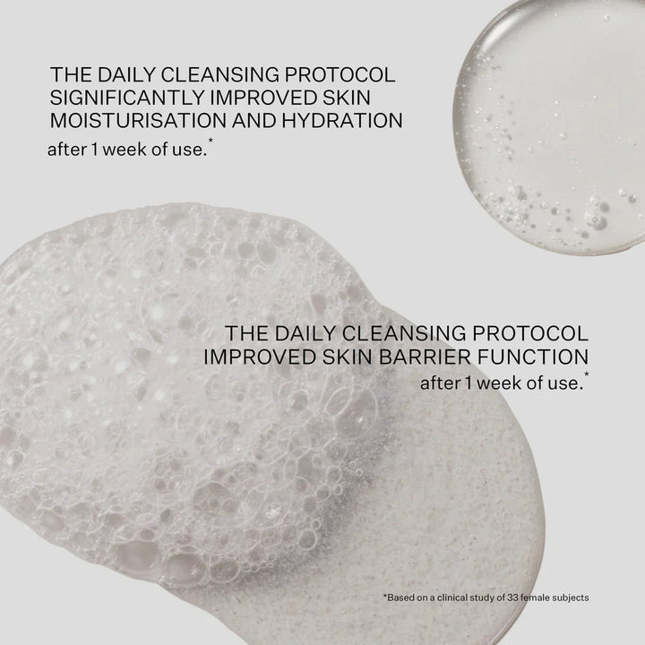 The Daily Cleansing Protocol - GLAM MODA