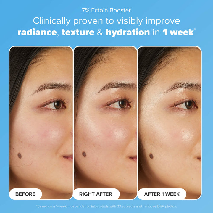 The Dew & Renew Kit - GLAM MODA