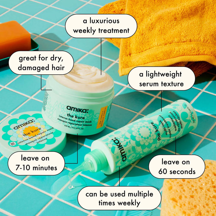 The Kure Multi-Task Repair Treatment - 200ml - GLAM MODA