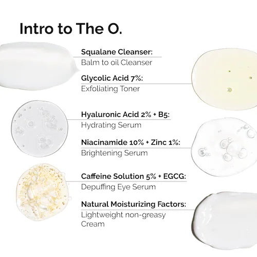 The Mini Discovery Skincare Gift Set - GLAM MODA