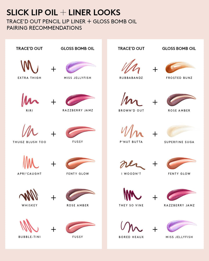Trace'd Out Pencil Lip Liner - GLAM MODA