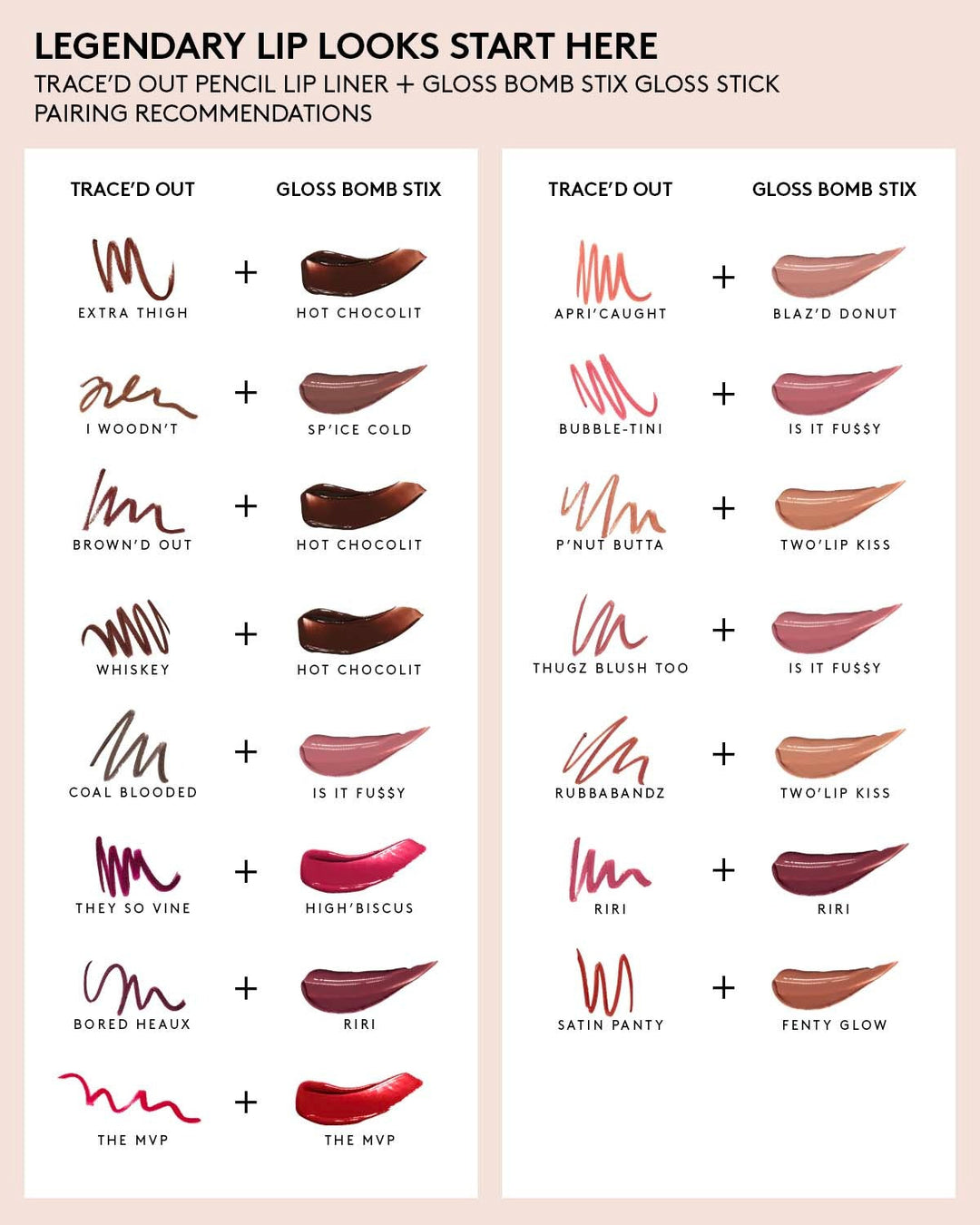 Trace'd Out Pencil Lip Liner - GLAM MODA