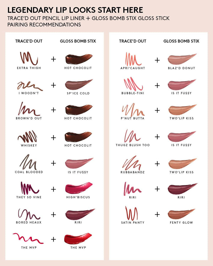 Trace'd Out Pencil Lip Liner - GLAM MODA