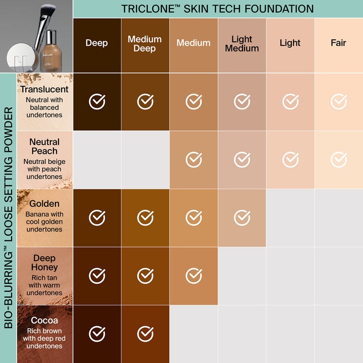 Translucent - Bio-Blurring Loose Setting Powder - GLAM MODA