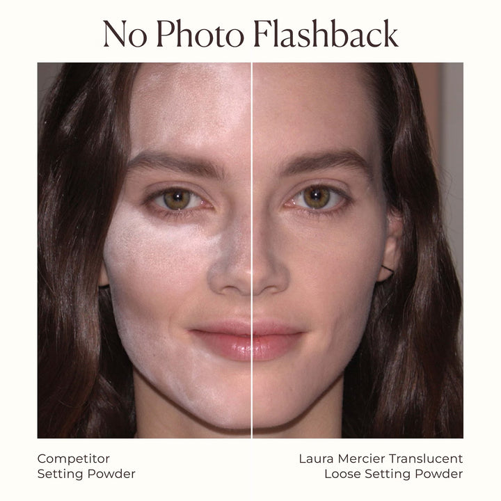 Translucent Loose Setting Powder - Travel Size - GLAM MODA