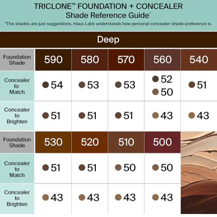 Triclone™ Skin Tech Hydrating + De-Puffing Concealer - GLAM MODA