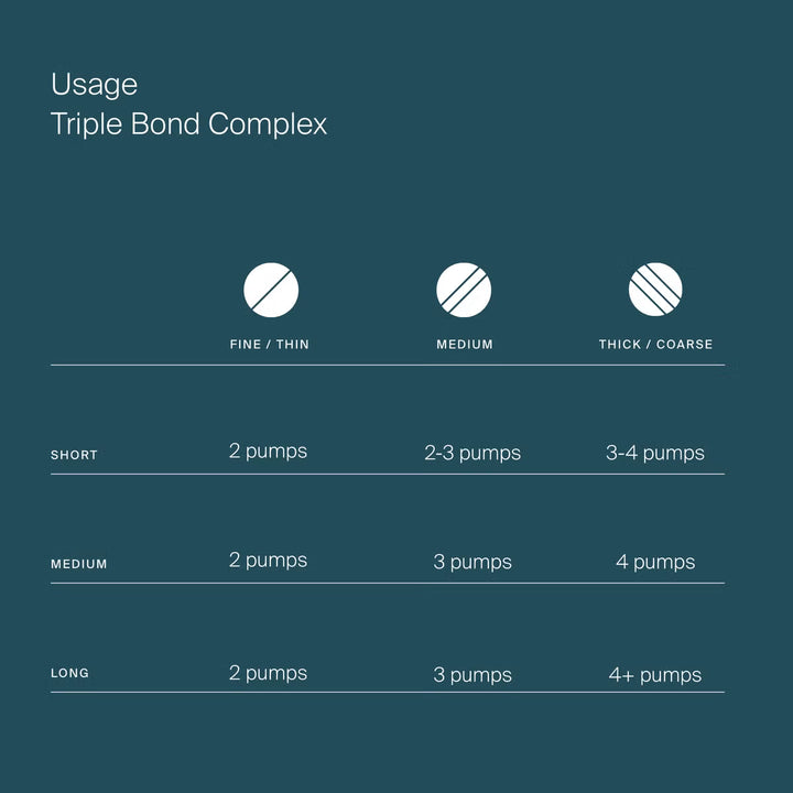 Triple Bond Complex – 10ml - GLAM MODA