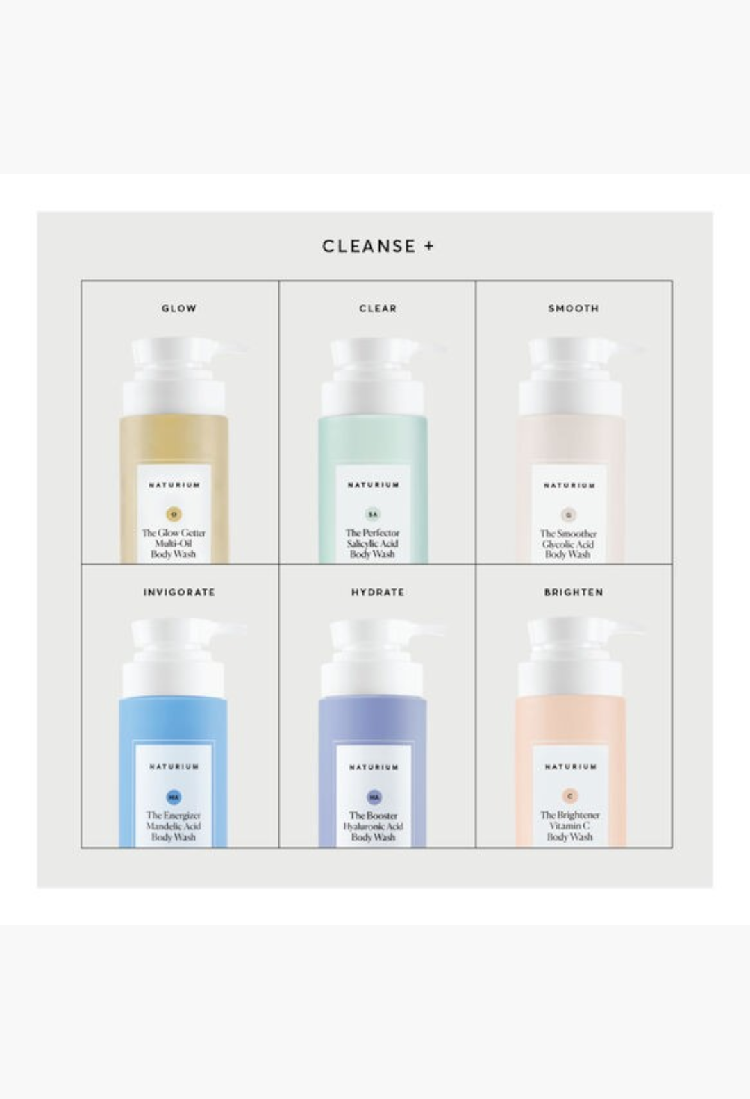 GLAM MODA Naturium body wash collection featuring six pump bottles with different coloured labels for various skin needs