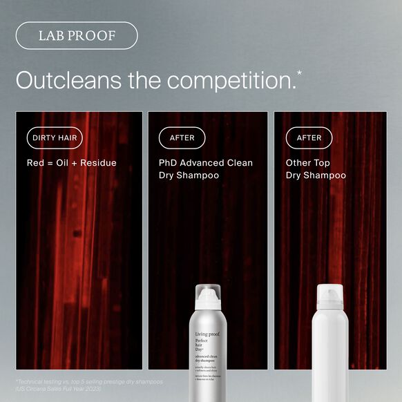 Living Proof Perfect Hair Day Advanced Clean Dry Shampoo