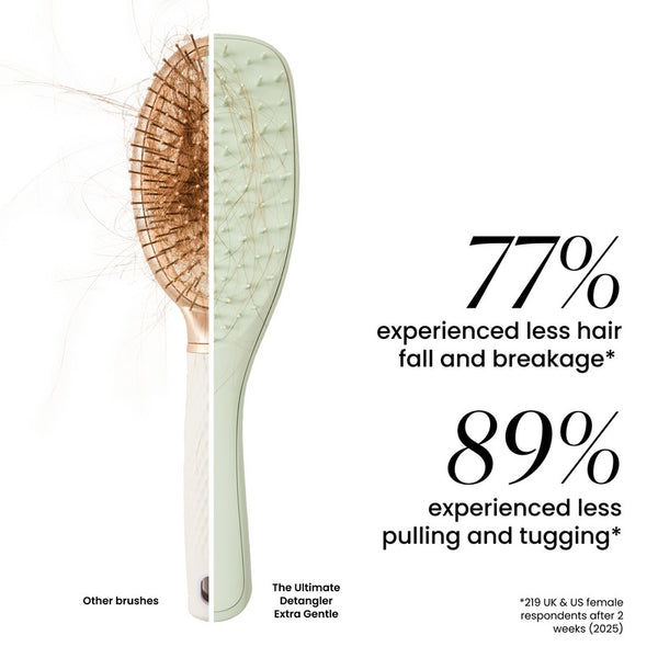 Eucalyptus - The Ultimate Detangler Extra Gentle