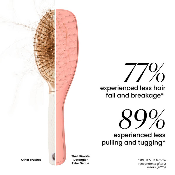 Saffron - The Ultimate Detangler Extra Gentle