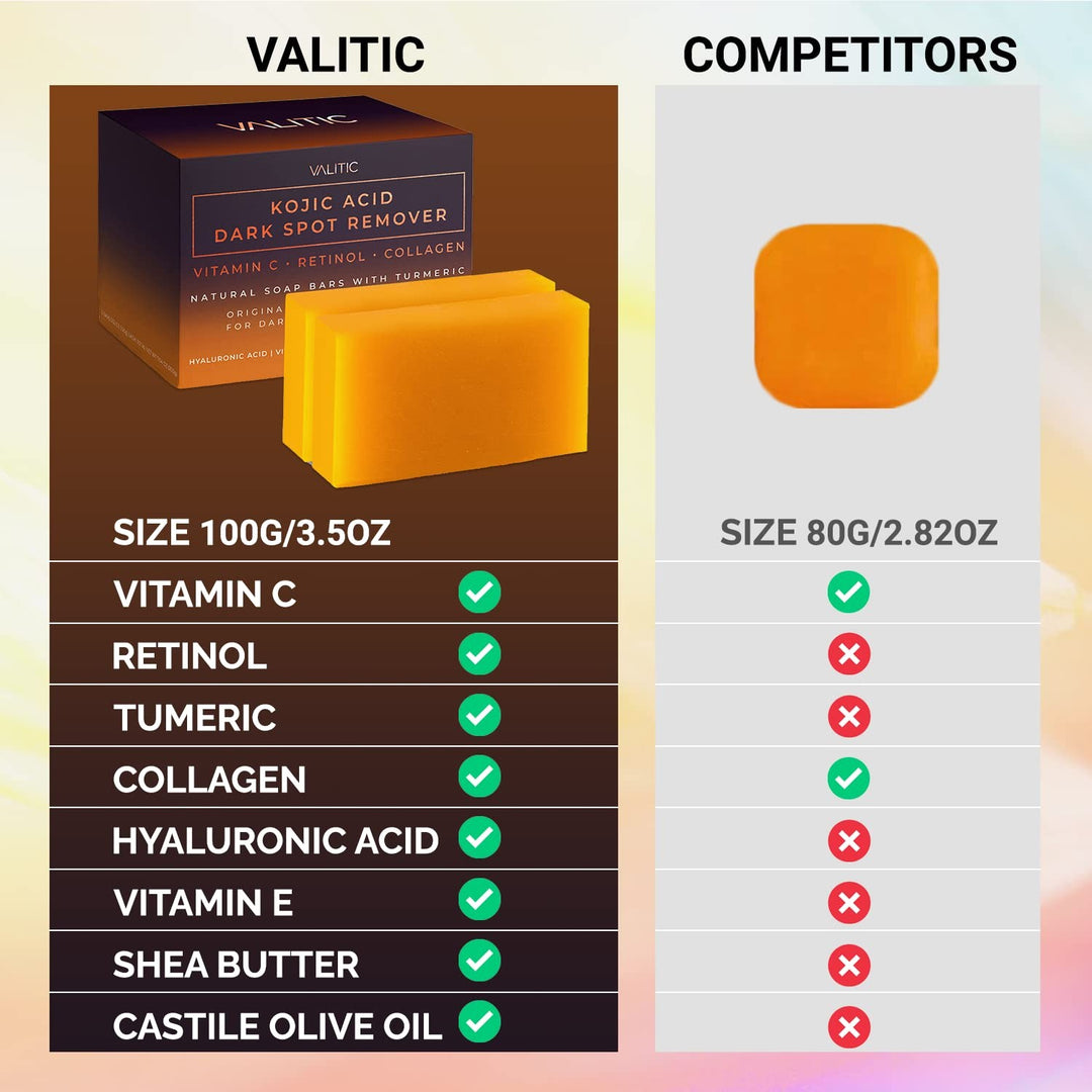 Valitic Kojic Acid Dark Spot Remover Soap Bars (2 Pack) - GLAM MODA