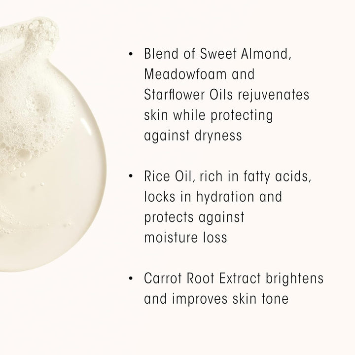 Valley Of Flowers Replenishing Body Wash - GLAM MODA