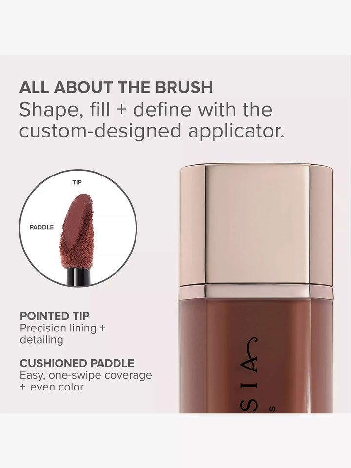 Velvet Lips Mini Lip Velvet Duo 1.5g - GLAM MODA