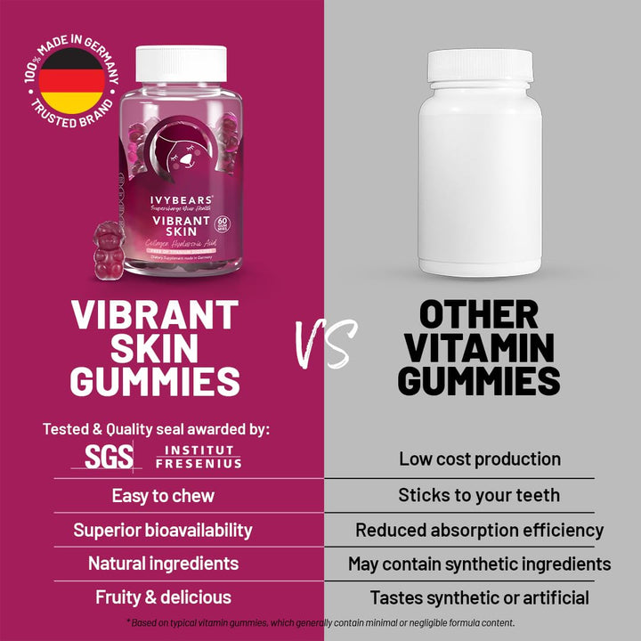 Vibrant Skin 60Und (Ibs005) - GLAM MODA