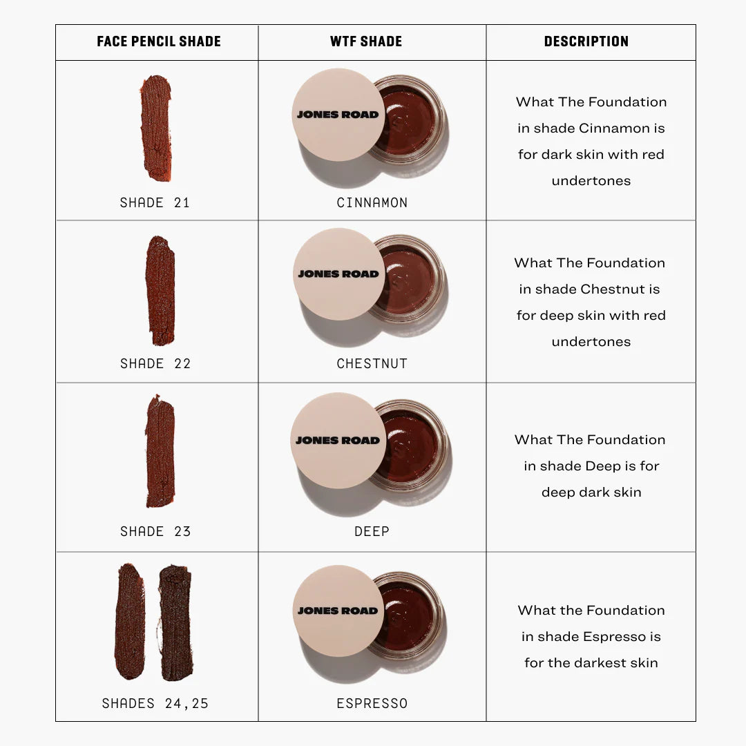 Product in process - What The Foundation - GLAM MODA
