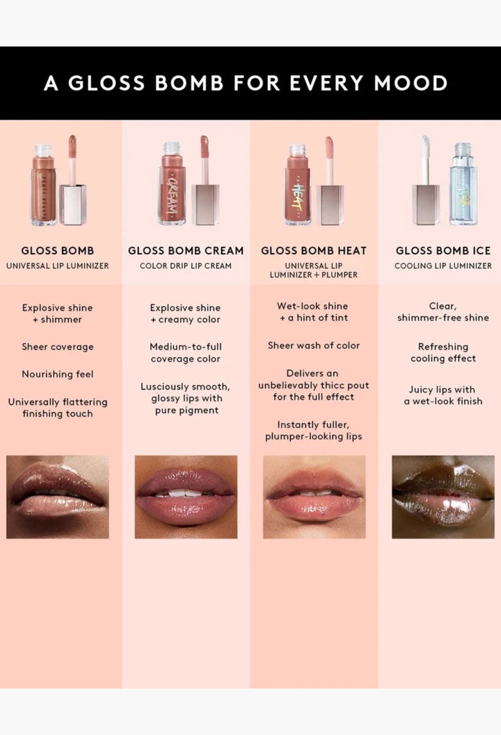 Gloss Bomb Universal Lip Luminizer
