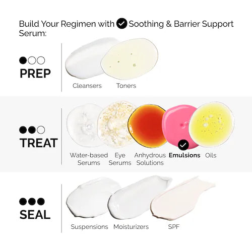Soothing & Barrier Support Serum for Sensitive Skin Hydration